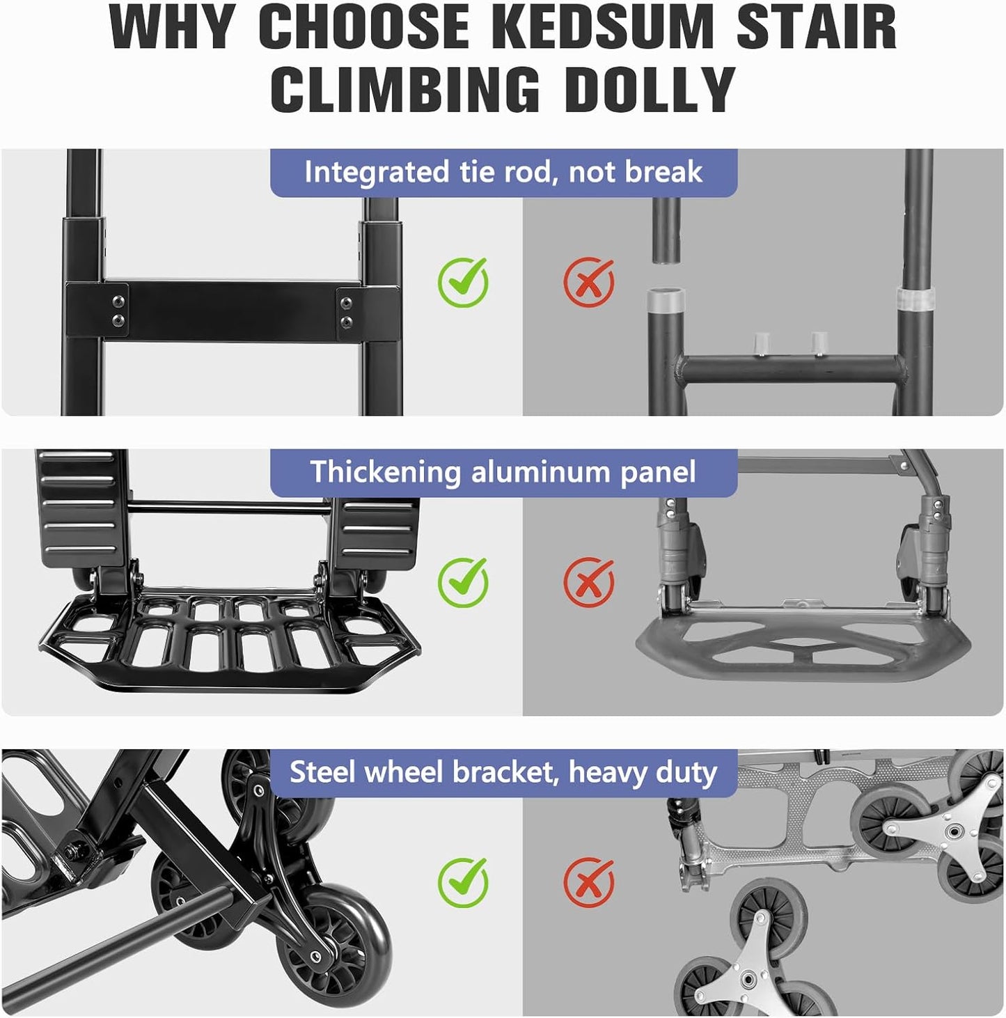 KEDSUM Folding Stair Climbing Dolly, 460lbs Heavy Duty Stair Climbing Cart with Telescoping Handle, 100% Thickened Upgraded Steel Dolly Cart with Wheels for Stairs, Height 49.2 inch, Easy to Fold