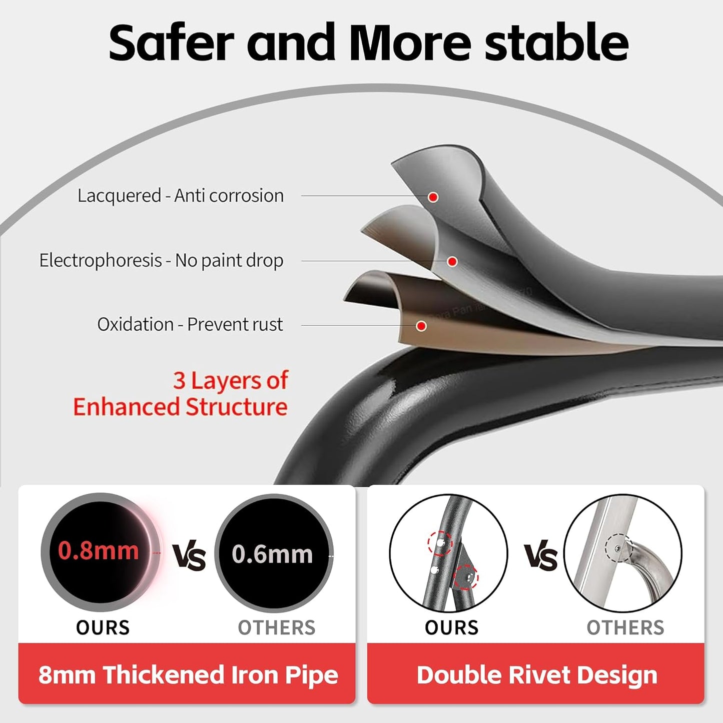 Step Ladder Foldable Folding Stool - for Home Adults Kitchen 4 Stepping Extension Tall Heavy Duty with Handrails - Closet Stepstool Stair Ladders Extendable Stepladder for Indoor House 600Lbs